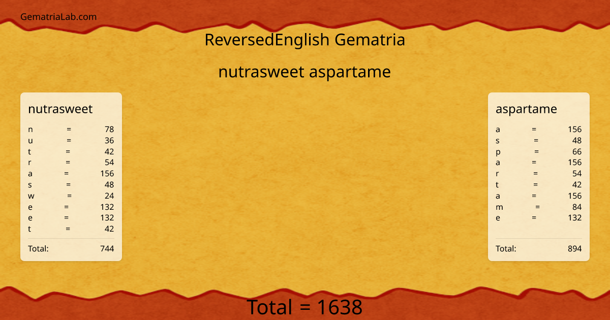 nutrasweet aspartame in reversedEnglish Gematria